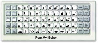 Cricut Cartridge | From The Kitchen